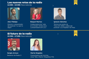 Día Mundial de la Radio 2022